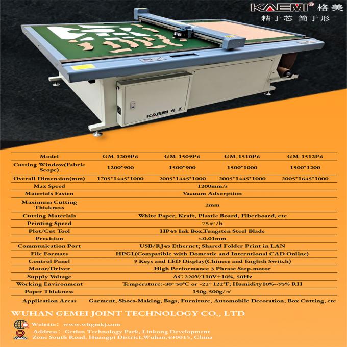 インクジェット CAD カッター 履物 バッグ 衣類 布紙 パターン 2